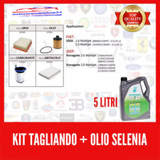 Cutting kit fiat - 500x, 1.6