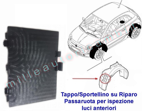Sportellino locaro riparo - sportellino,