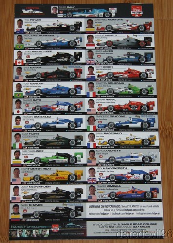 Guida spotter auto barber - guida,