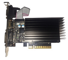 Scheda video GPU Nvidia