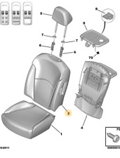 schienale sedile anteriore
