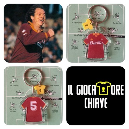 Giocatore - il,