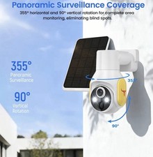 Sicurezza ad Energia Solare