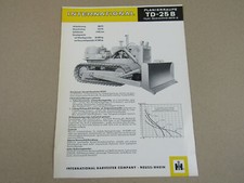 Prospekt IHC International