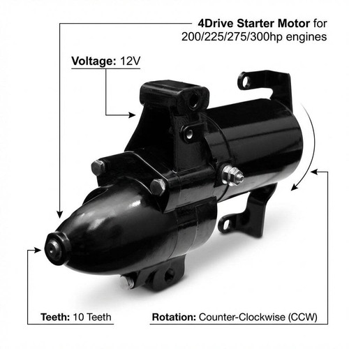 Motorino avviamento per - di,