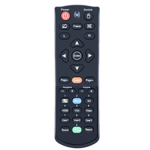 Nuovo telecomando per