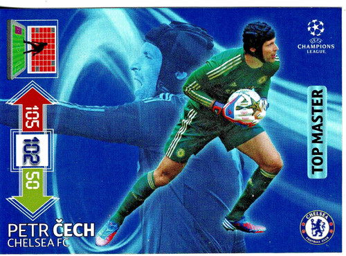 Champions league 2012 - league,