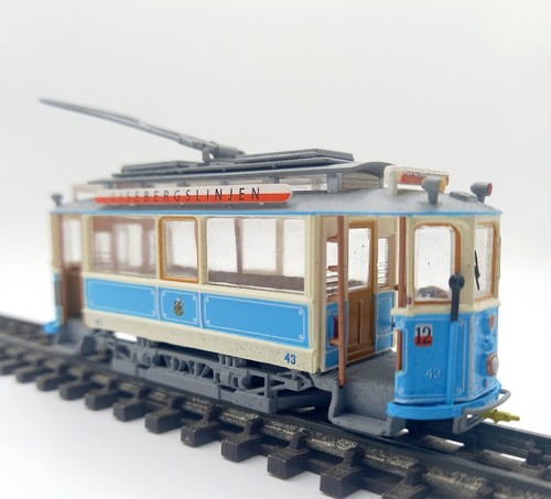 Scale model railway - scale,