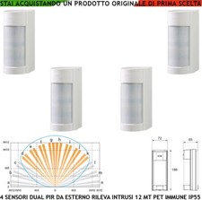 Optex Infinity 4 Sensori