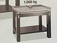 USAG / Banco da lavoro, piano