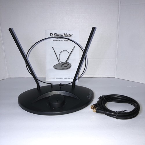 Antenna interno channel - da,