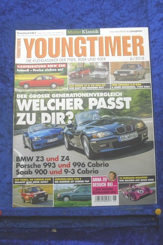 Youngtimer fiat panda - 6/18,