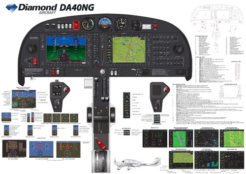 Diamond da40ng con - diamond, garmin
