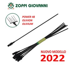 PELLENC DITO ASTINA REBBIO PER