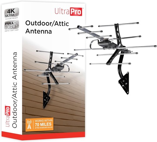 Antenna smart ultra - antenna,