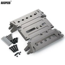 Piastra di protezione in