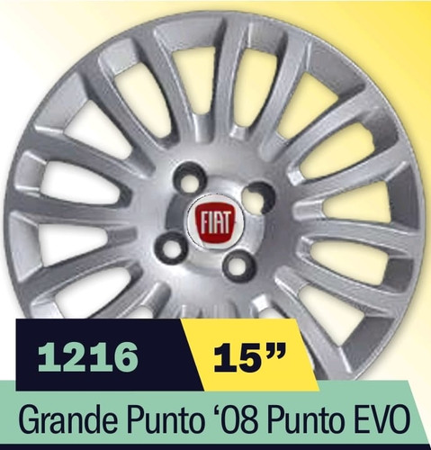 Kit serie copricerchi coppe - kit,