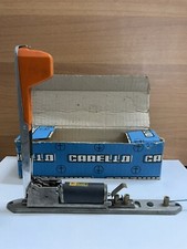 Indicatori Direzione NUOVI