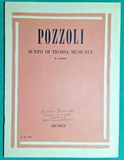 POZZOLI, SUNTO DI TEORIA