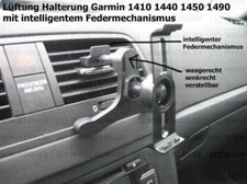 #291 Supporto ventilazione con