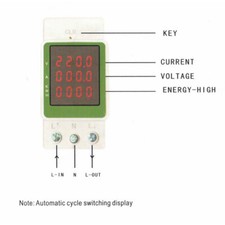 Voltmetro AC 110V 220V 100A