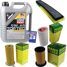 Kit Ispezione Filtro Liqui