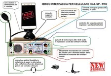 IBRIDO TELCO BROADCAST