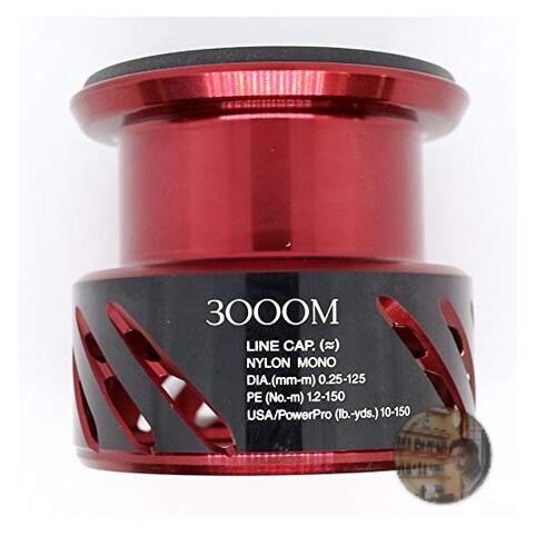 Gruppo bobine originale