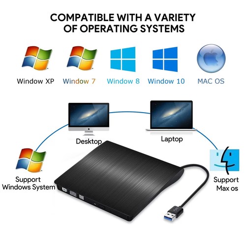 Lettore dvd esterno usb - lettore,