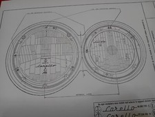 SCHEDA OMOLOGAZIONE FARI