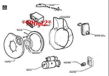 KIT MOTORINO AVVIAMENTO