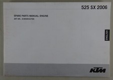 Elenco Ricambi / Catalogo