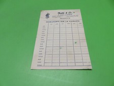 Segnapunti  per la Canasta pubblicitario Matti & C. pellicce Milano