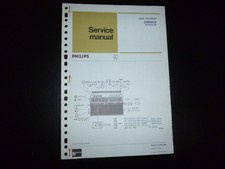 Manuale di servizio originale