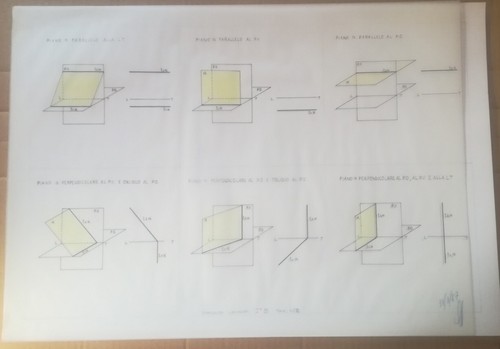Una tavola disegno - una, tecnico