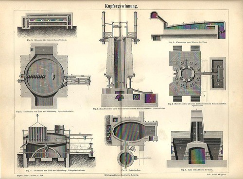 Stampa antica meccanica - stampa,