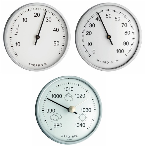 Tfa 3024 werke - werke, per