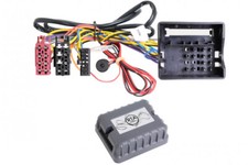 BMW Serie 3 E90 E91 E92 E93