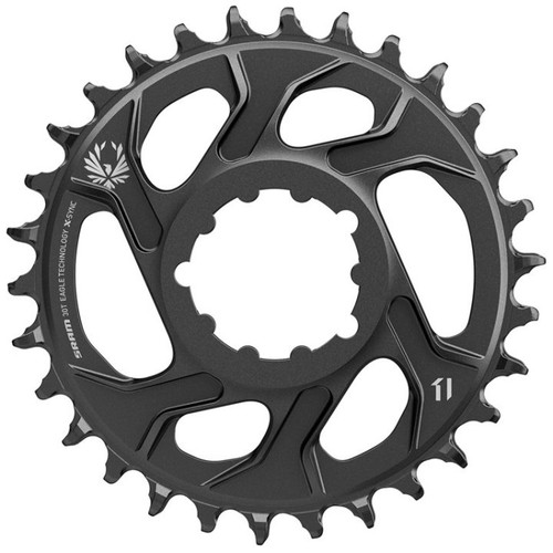 Pignone sram sync direct - sram, x-sync