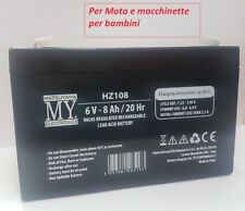 Batteria ricaricabile  al