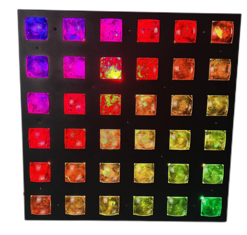 Pannello fascio matrice led