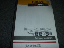 Grove Modello GMK3050 Gru