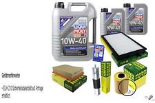 Pacchetto ispezione Mann