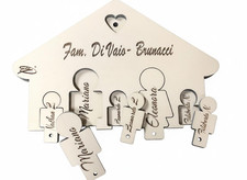 Portachiavi Casetta, , Idea