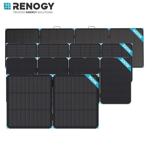 Renogy pannello solare - renogy,