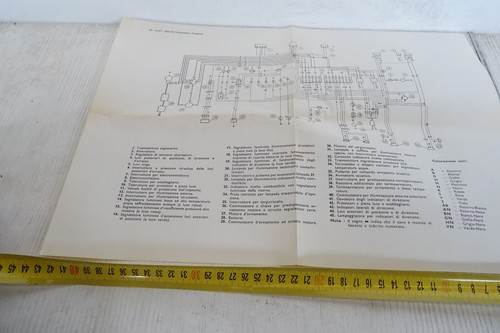 Schema impianto elettrico fiat - impianto,