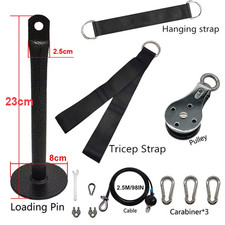 Sistema Di Macchine per Cavi