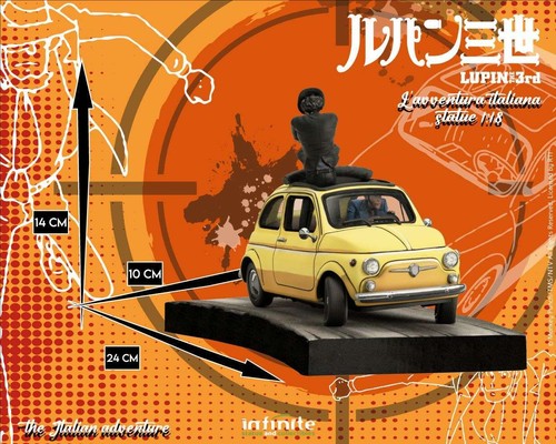 Lupin 3rd avventura - 3rd, italiana