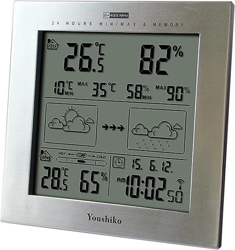 Weather station with - weather,