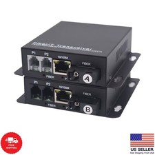 2 POTS Telefono RJ11 100M